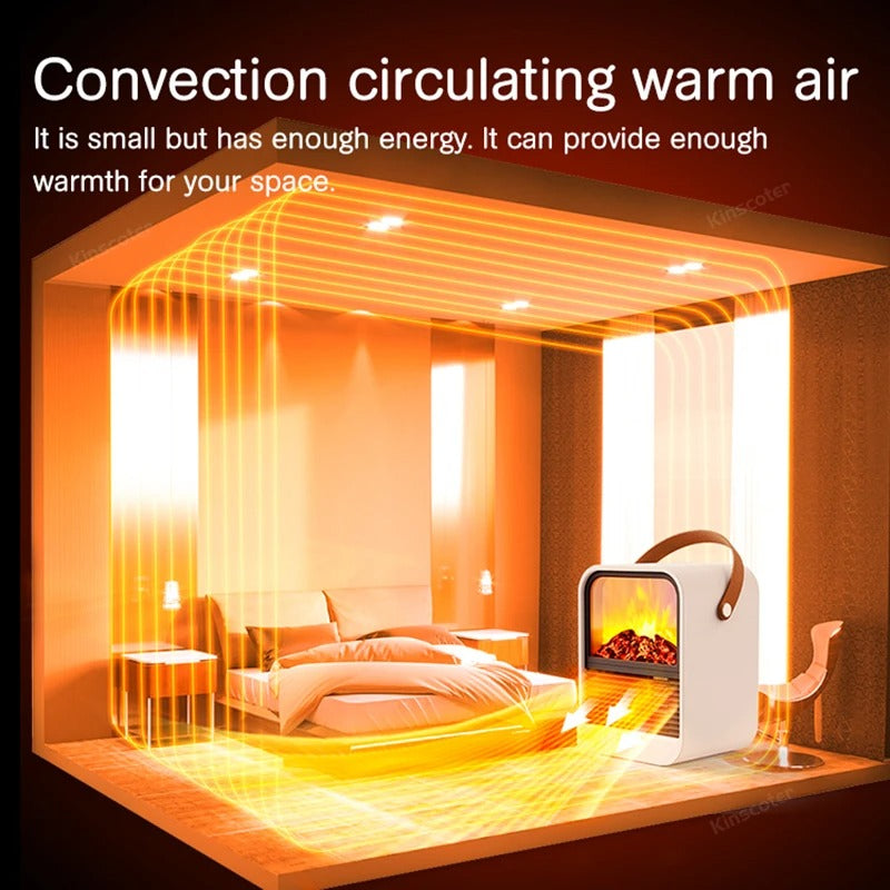 Electric Portable Heater For Instant Warmth For Small Spaces Cozy | Lersk