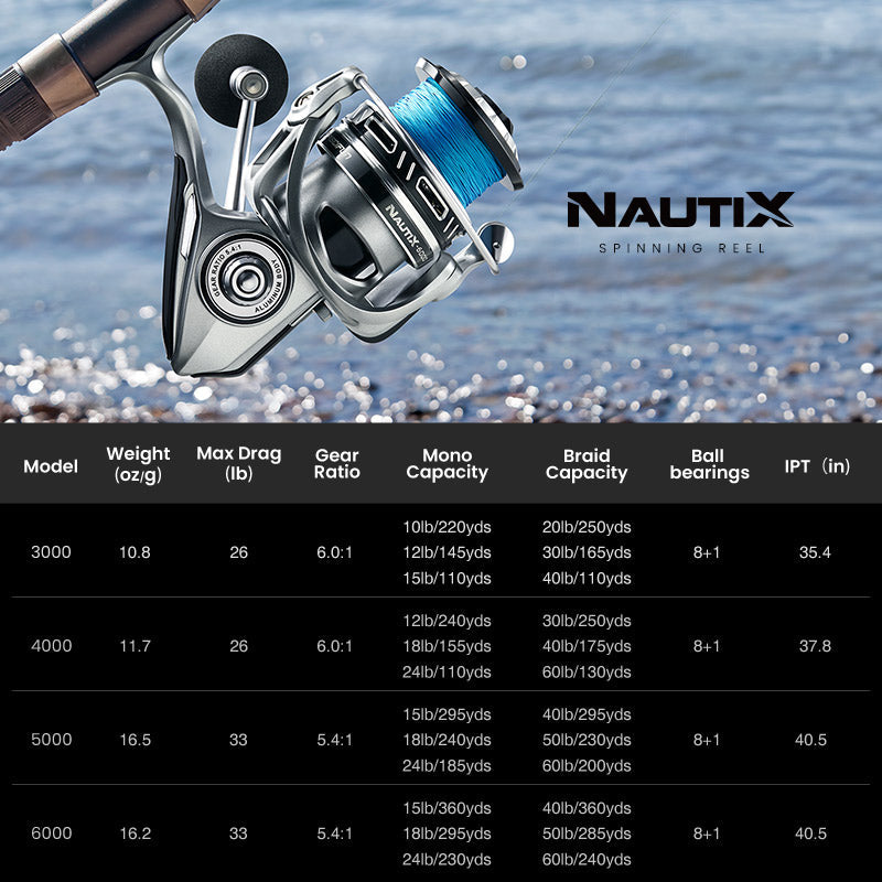 Piscifun NautiX Saltwater Spinning Reel Aluminum Body Fishing Reel | Lersk
