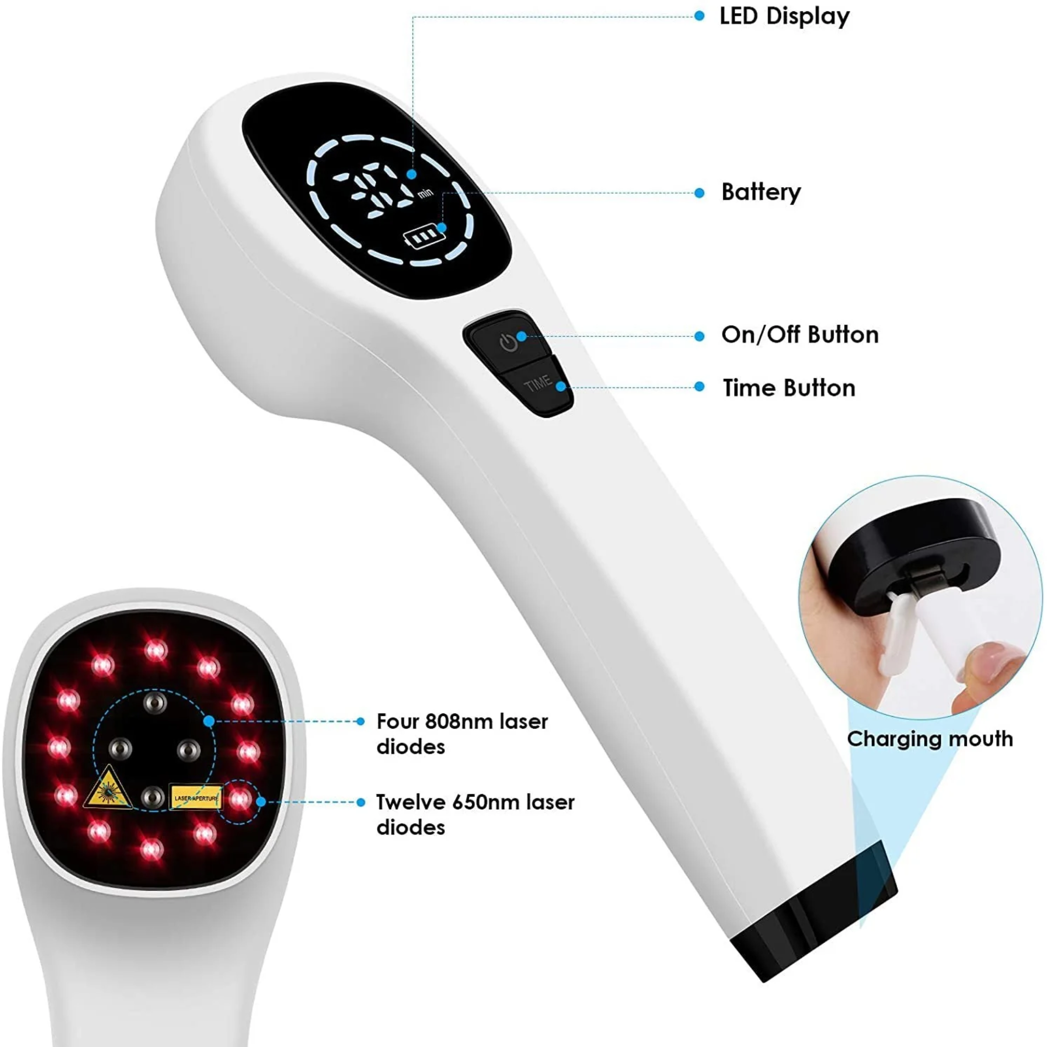 LLLT Cold Laser Therapy Device For At Home Pain Relief 16 Lasers Pet Friendly | Lersk