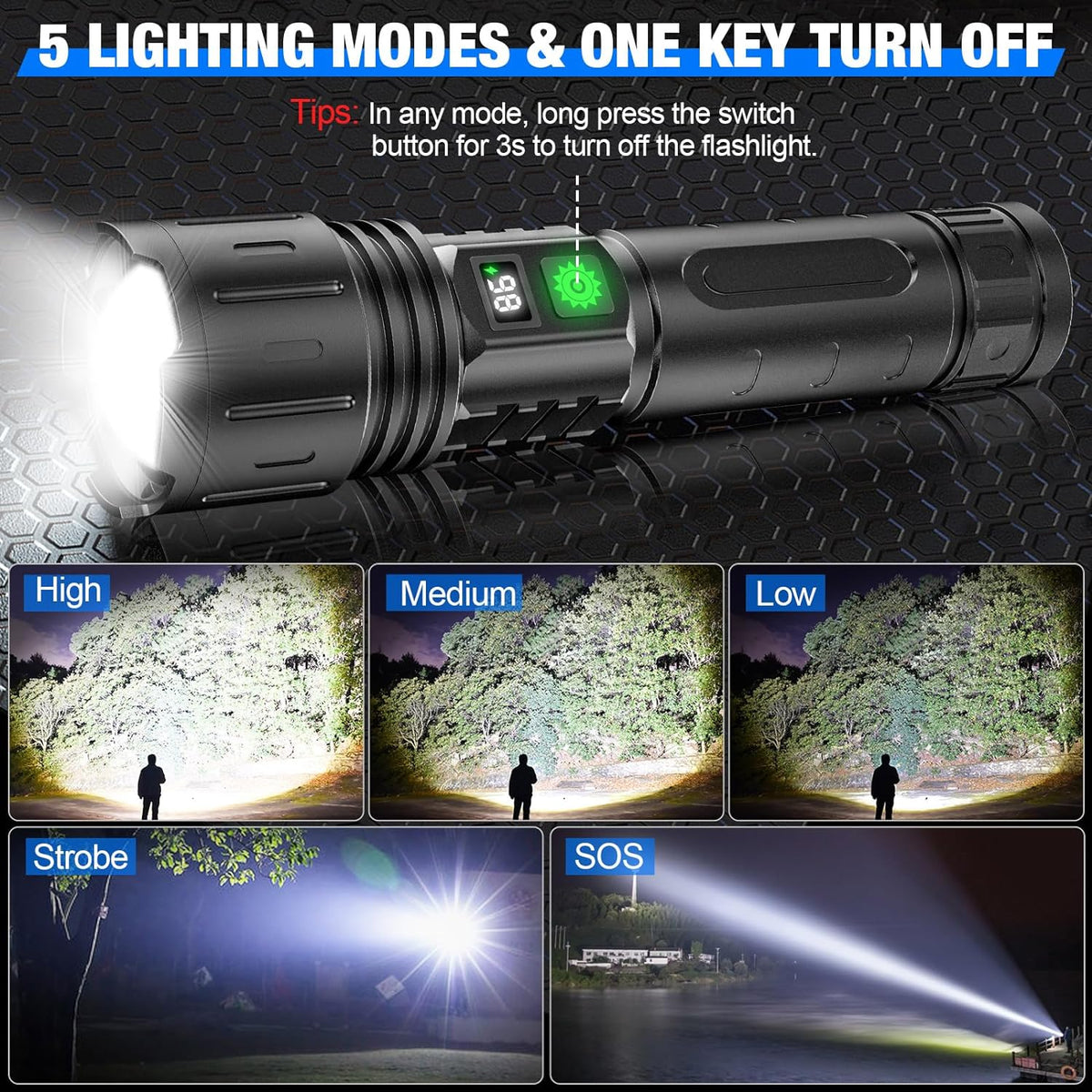 LumenForge 100000-Lumen Tactical Flashlight With 5000mAh Battery
