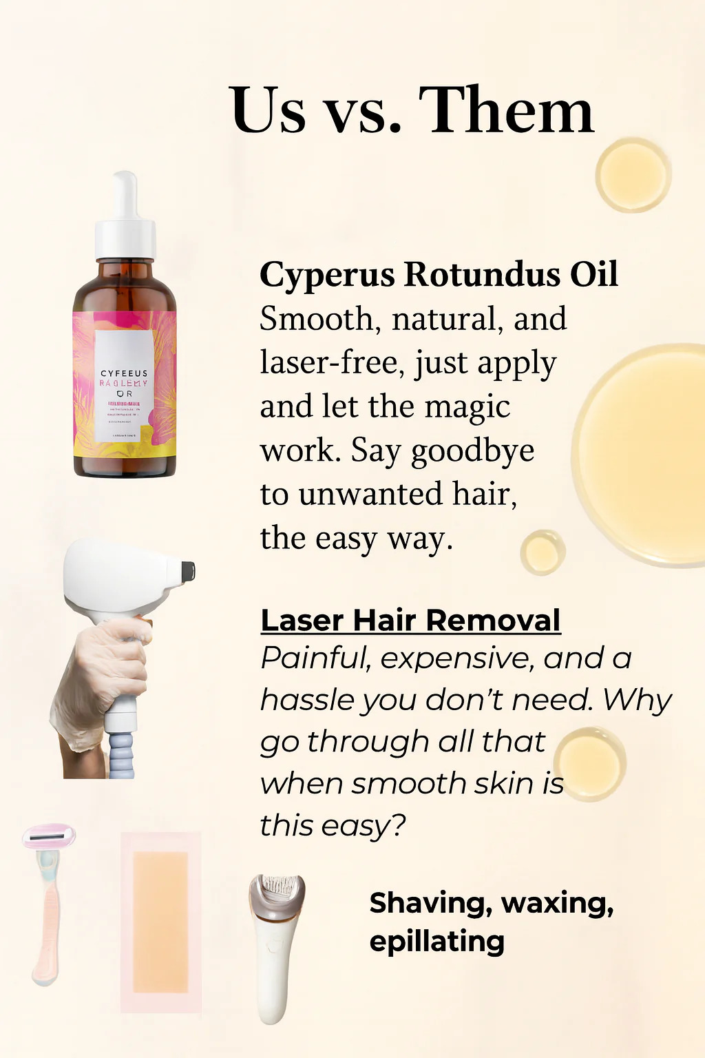 Cyperus Rotundus Oil – Natural Hair Removal Formula (60ml) | Lersk