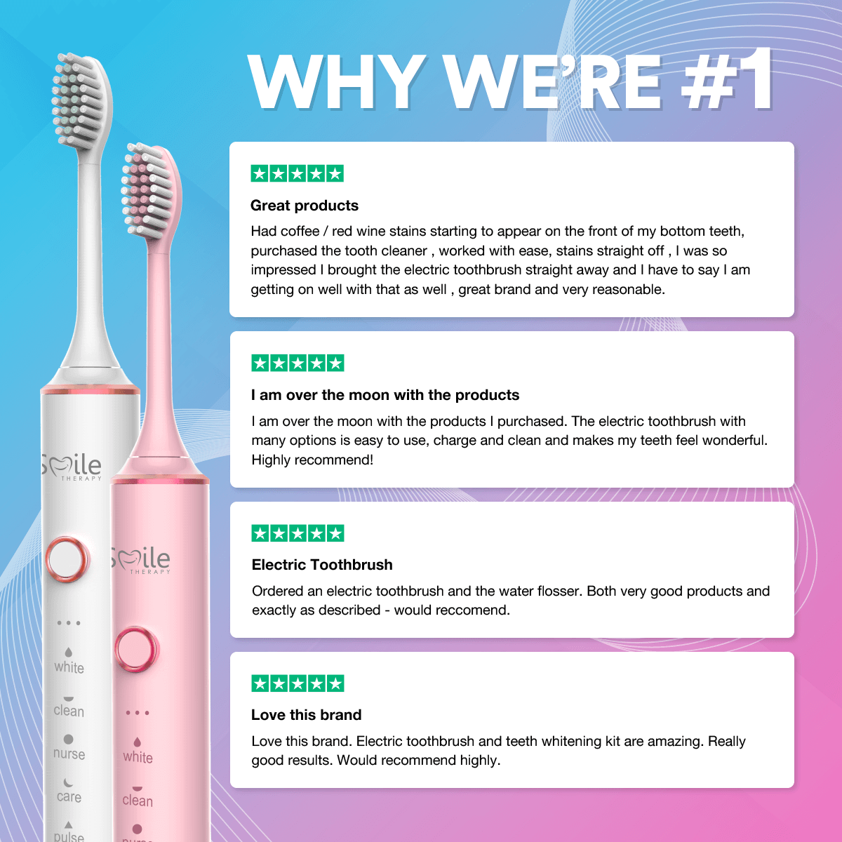 6-in-1 Sonic Electric Toothbrush | Lersk