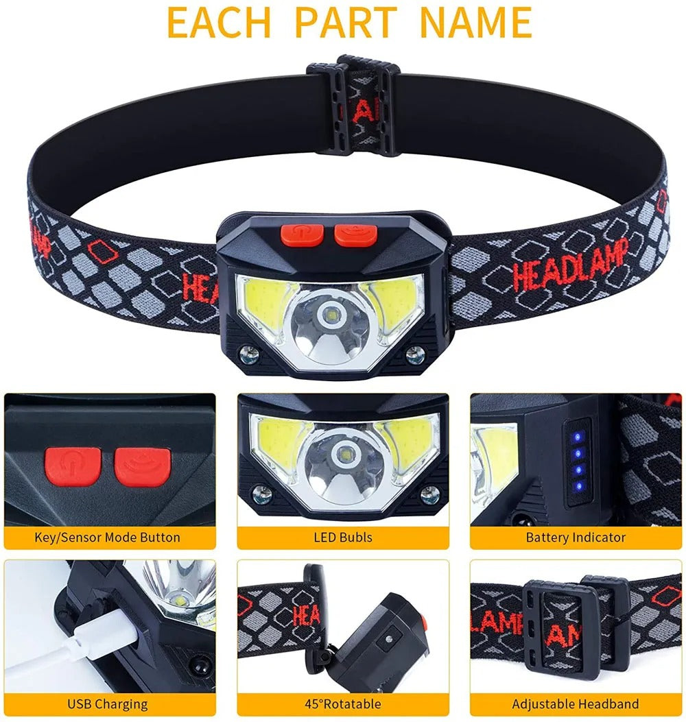 Motion Sensor LED Headlamp 8 Modes For Outdoor Adventures | Lersk