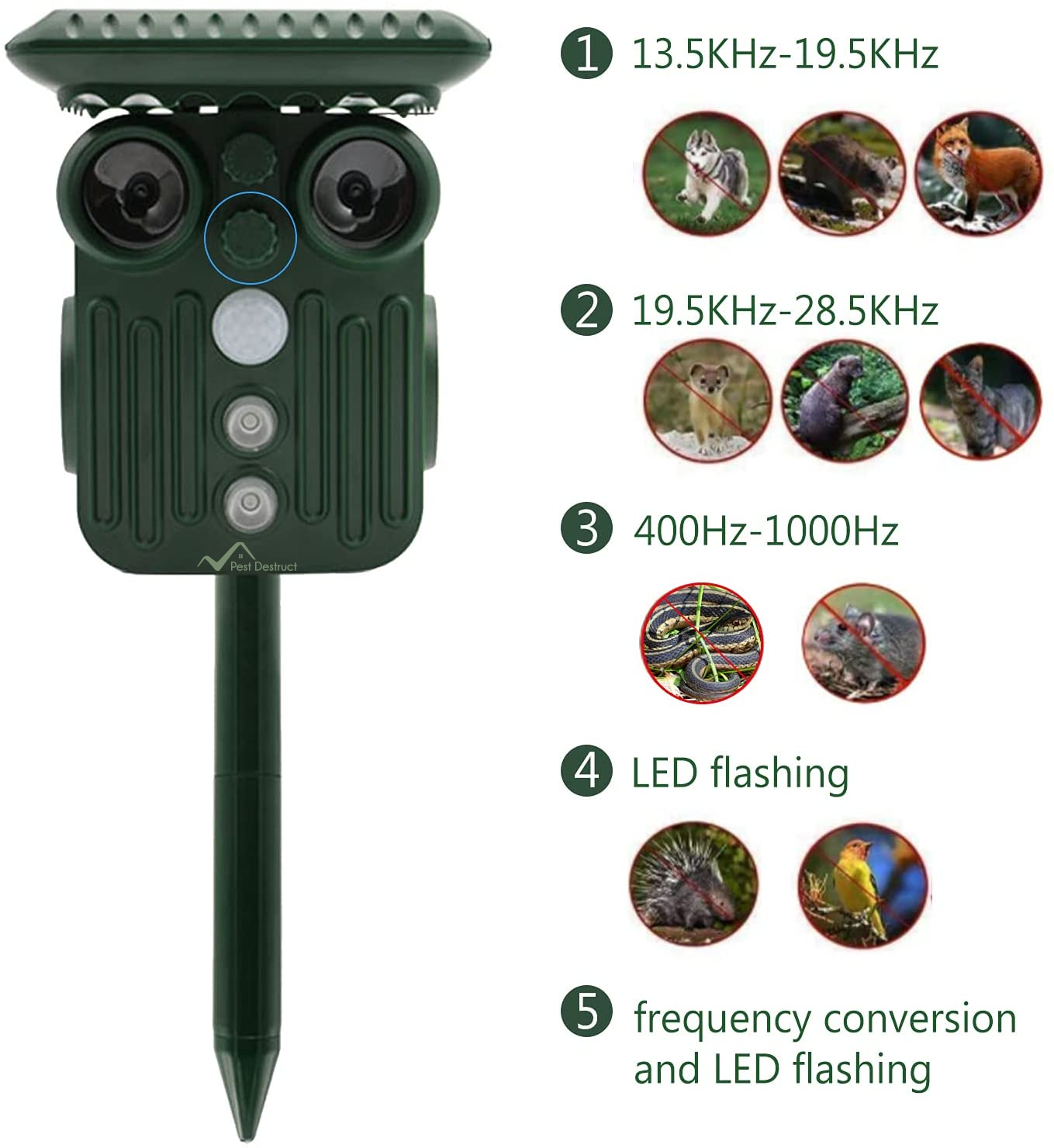 Sylva Solar Ultrasonik Geyik Kovucu, 5 Mod, Su Geçirmez | Lersk
