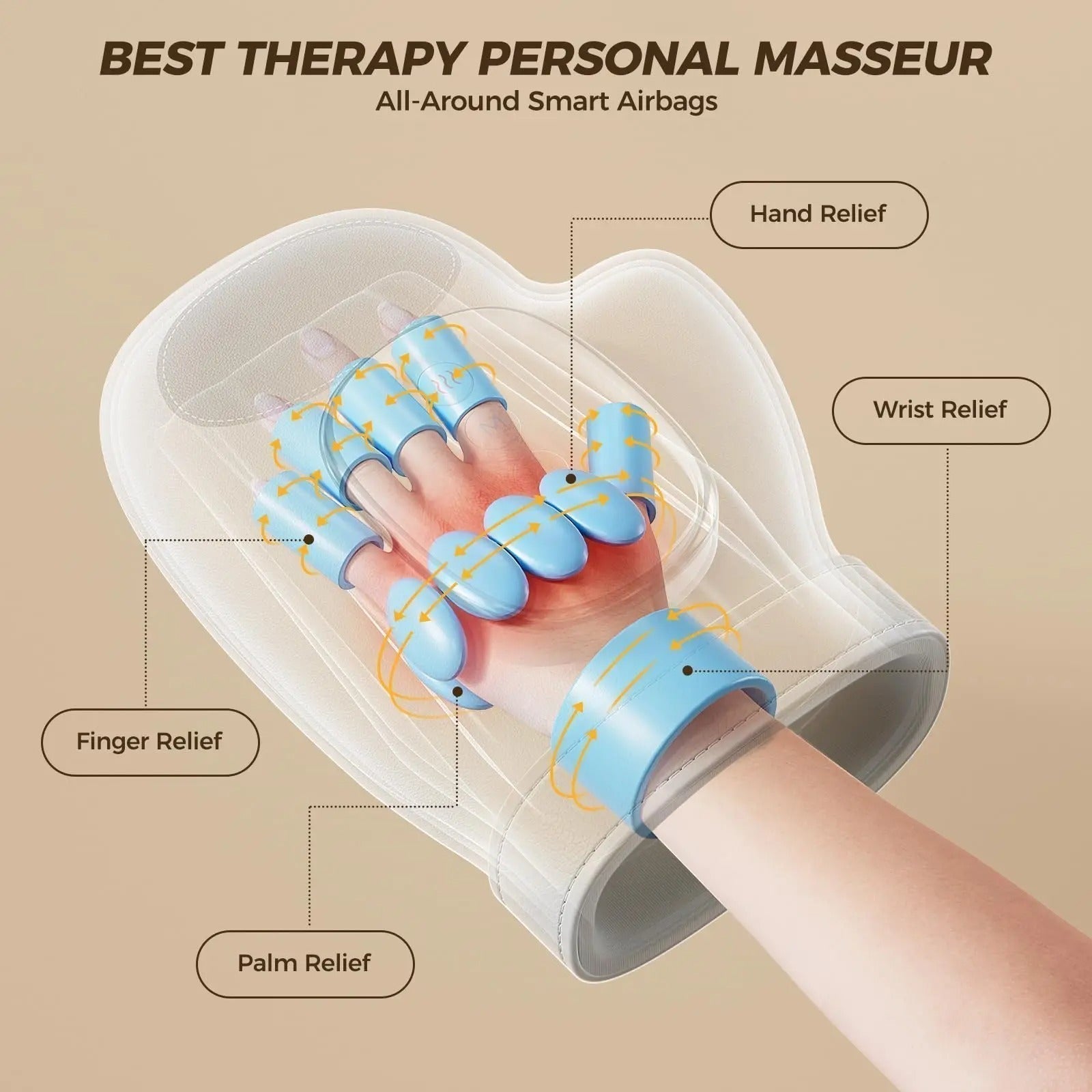 VelaPulse Hand Massager With Heat Compression Therapy | Lersk