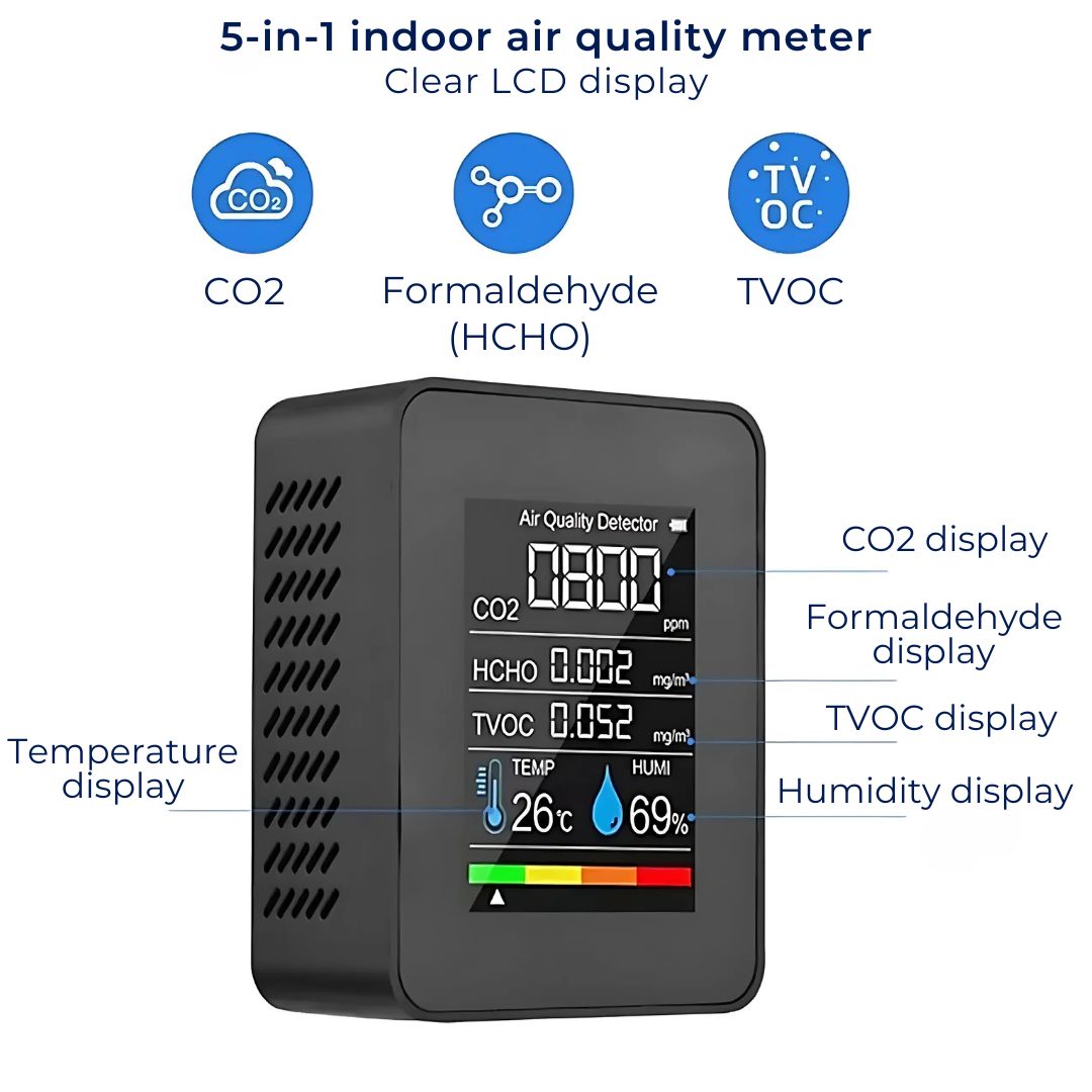 AeraSense 5v1 vnitřní monitor CO2 s upozorněními v reálném čase | Lersk