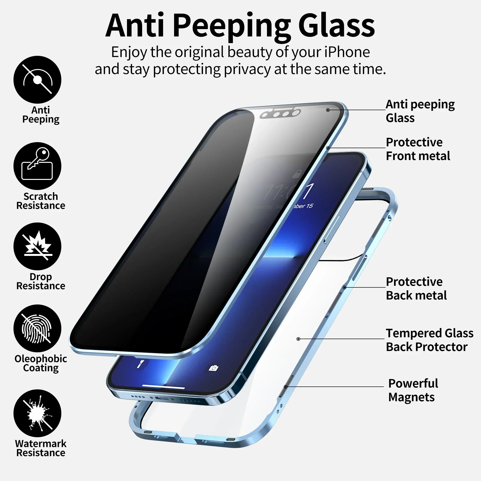 StealthShield Datenschutzhülle für Ihr Telefon und den täglichen Datenschutz unterwegs mit Stil | Lersk