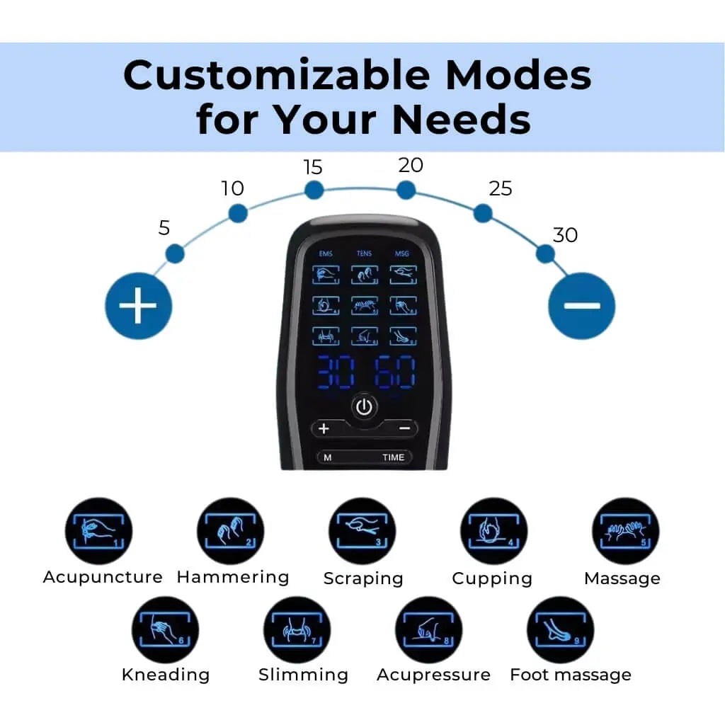 AeroPulse TENS EMS Therapy Device For Targeted Pain Relief and Recovery At Home | Lersk