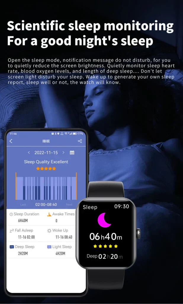 LumenSense Healthwatch Neinvazivní monitorování glukózy v reálném čase s měřením srdeční frekvence | Lersk