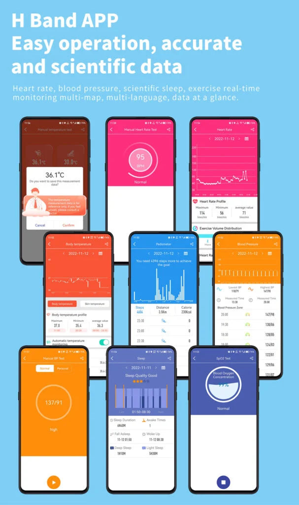 LumenSense Healthwatch Neinvazivní monitorování glukózy v reálném čase s měřením srdeční frekvence | Lersk