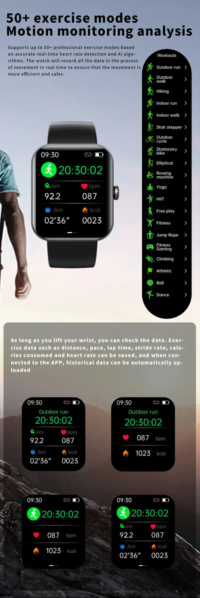 LumenSense Healthwatch Neinvazivní monitorování glukózy v reálném čase s měřením srdeční frekvence | Lersk