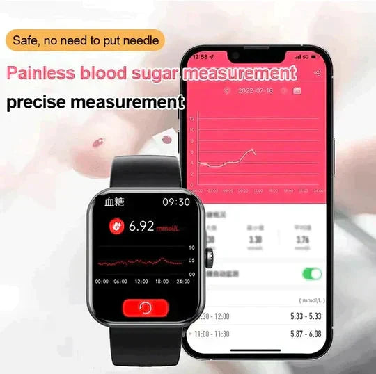 GlycoGuard Healthwatch Noninvasive Glucose and SpO2 Monitor