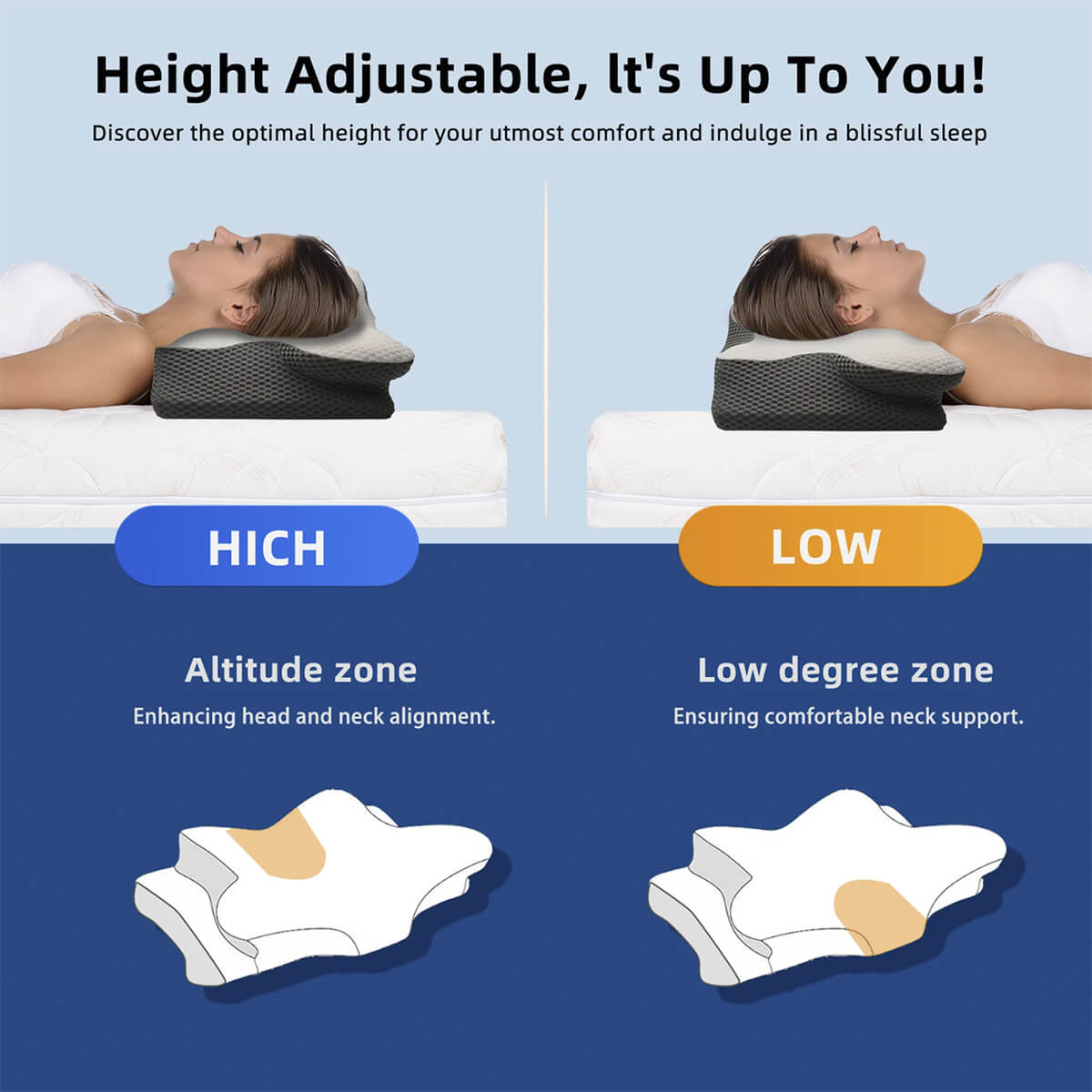 SomniCurve Cervical Memory Foam Pillow With Cooling Cover | Lersk
