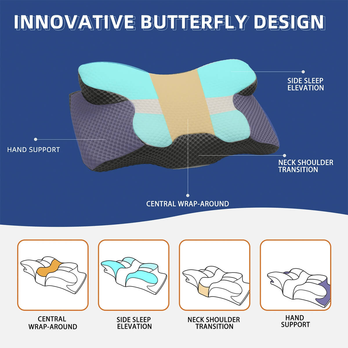 SomniCurve Cervical Memory Foam Pillow With Cooling Cover | Lersk