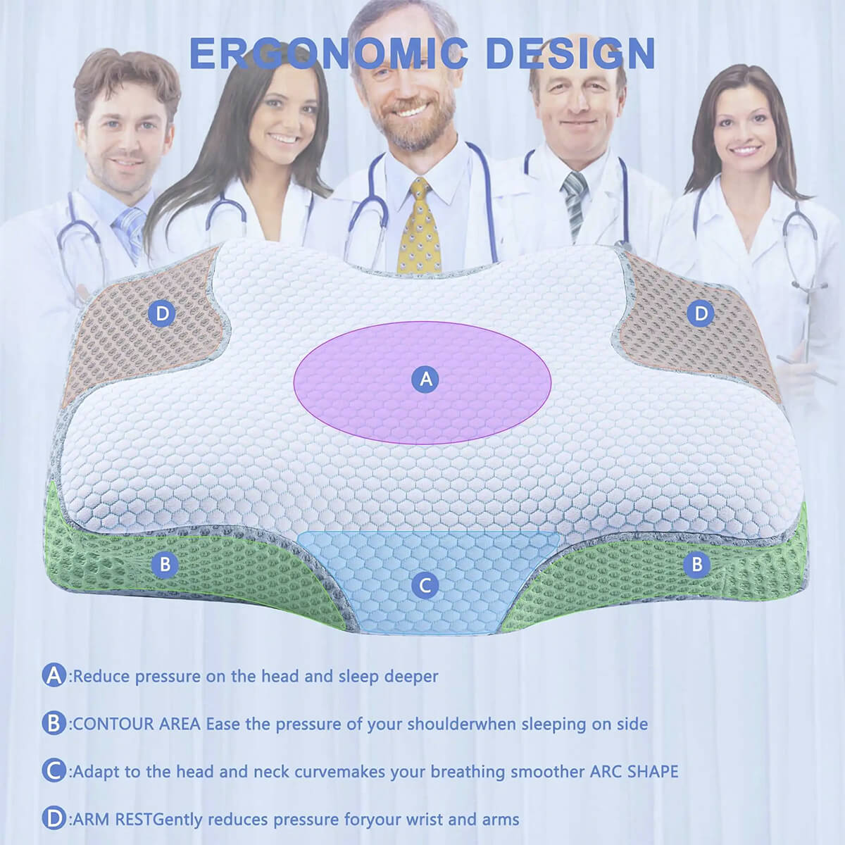 SomniCurve Cervical Memory Foam Pillow With Cooling Cover | Lersk