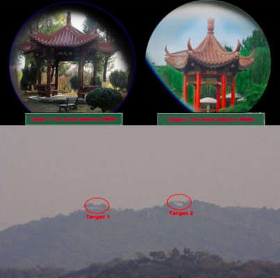 AstraView Night Vision Binoculars for Long-Range Use | Lersk
