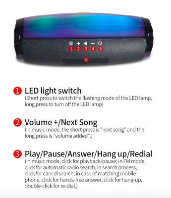 Przenośny głośnik Bluetooth LED EchoWave z żywymi światłami | Lersk