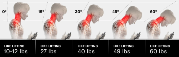Smart Cervical Traction Device with Heat, EMS, Red Light & Magnetic Comfort for Daily Neck Relief | Lersk