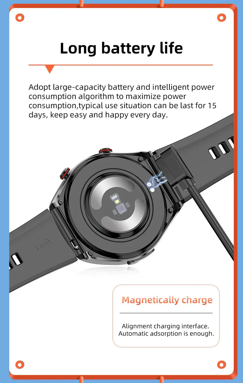 PulseGuard Pro Health Smartwatch With Glucose, Blood Pressure, ECG and HRV