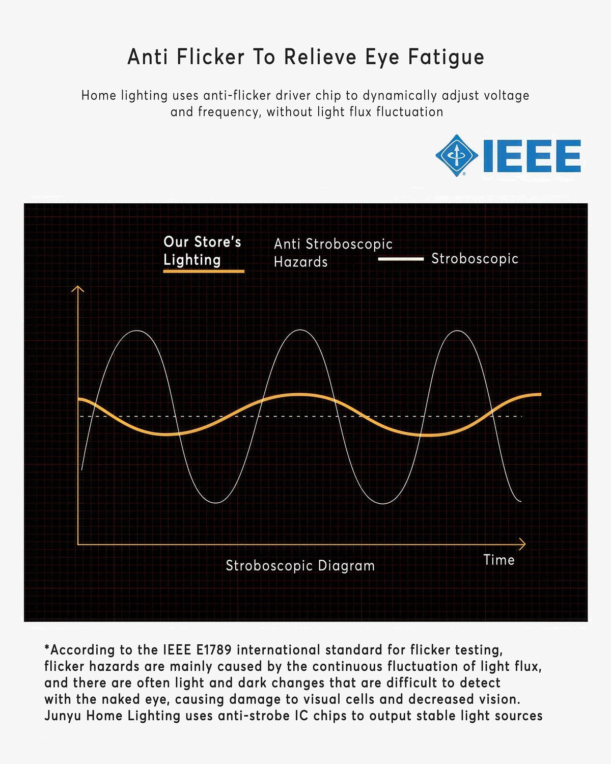 NovaOak Walnut Floor Lamp Solid Wood With Fabric Shade