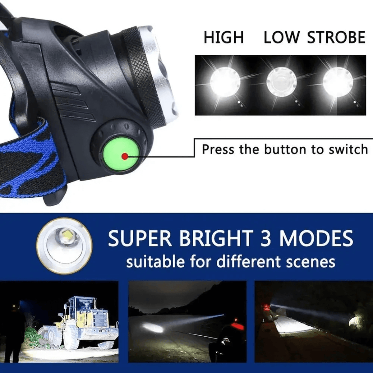 LumaBeam USB Rechargeable Waterproof 4-Mode LED Headlamp