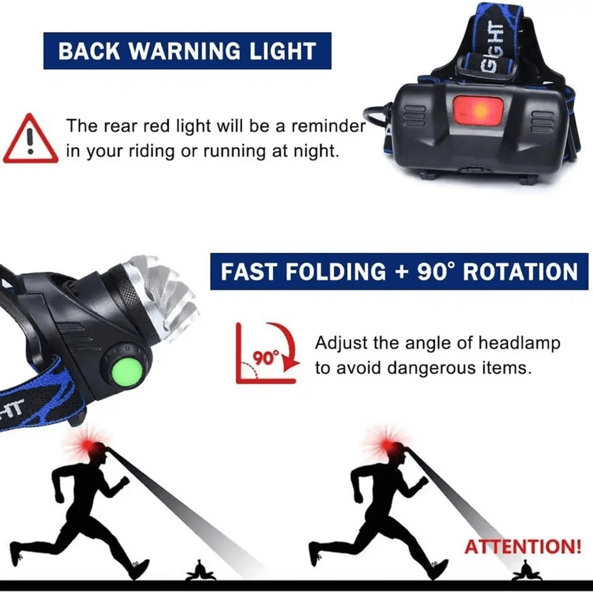 LumaBeam USB Rechargeable Waterproof 4-Mode LED Headlamp