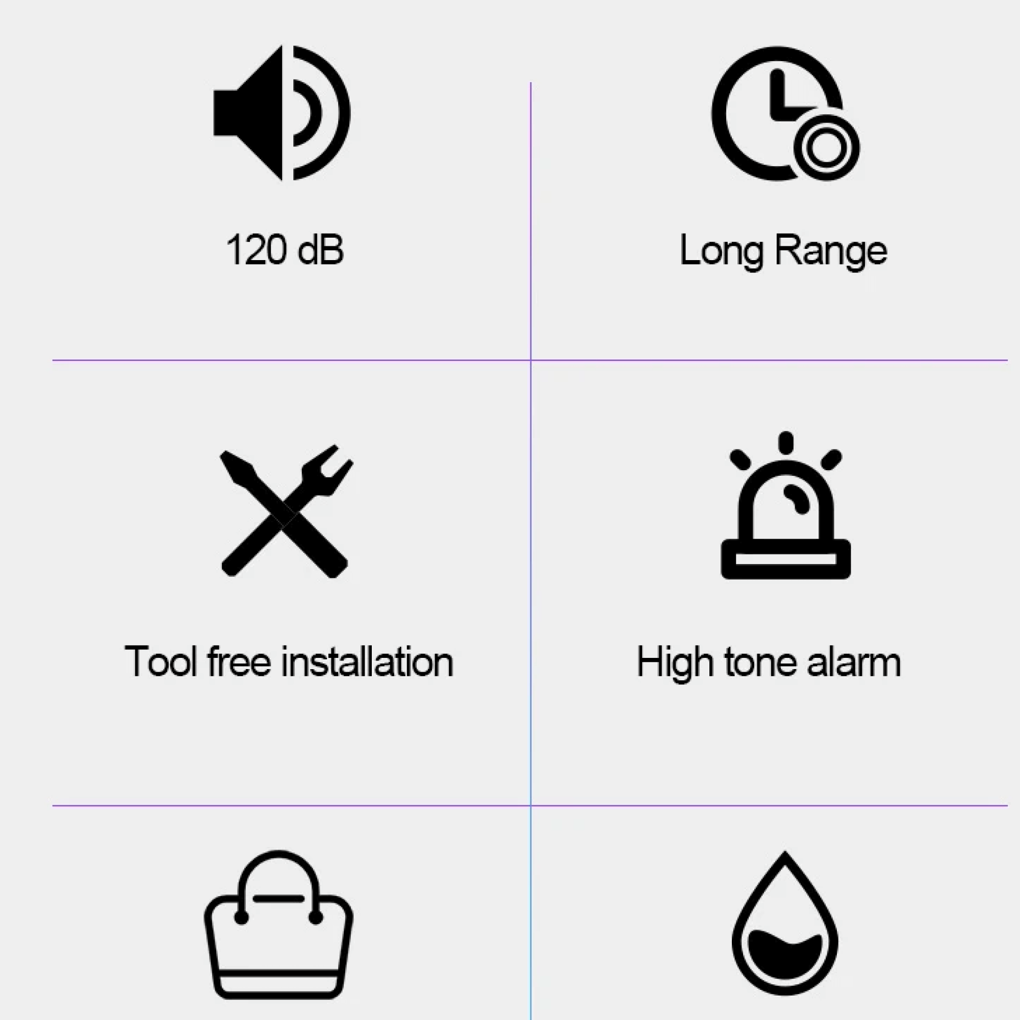 LumaGuard 120dB USB Bike Alarm With Four Modes For City And Trail Rides | Lersk