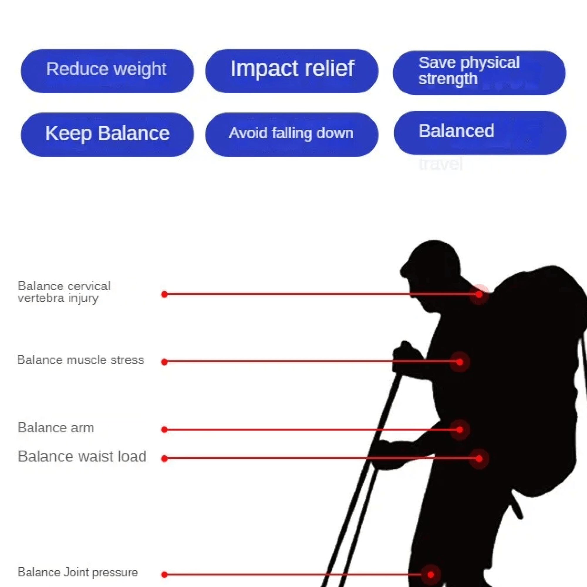 Nordvex zusammenklappbare Nordic-Walking-Stöcke zum Wandern | Lersk