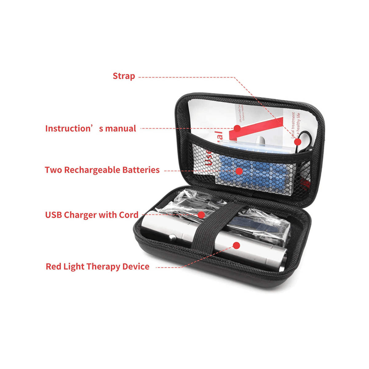 AstraLux Tricolor Light Therapy Device for Pain Relief and Skin Health