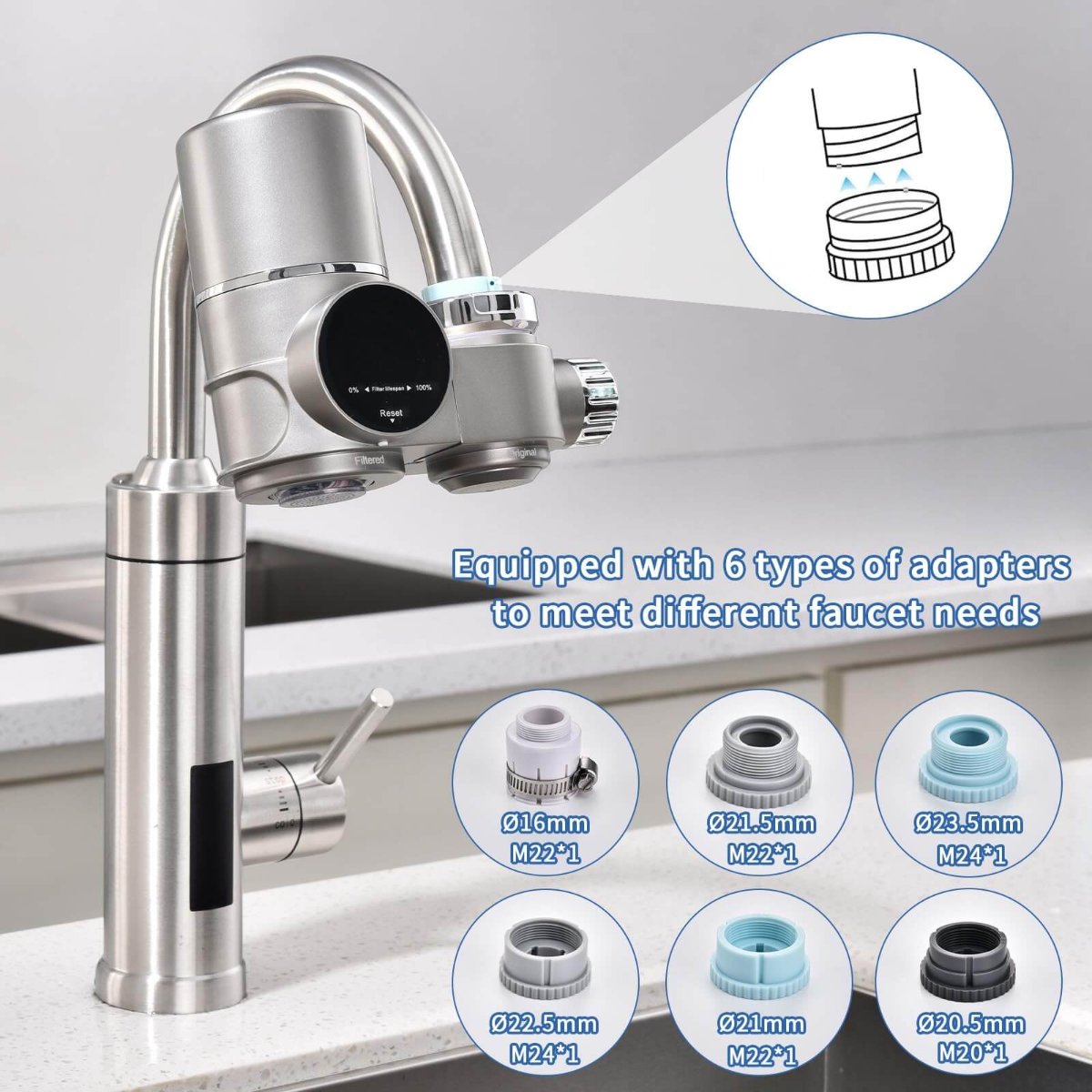 Filtro per acqua del rubinetto ClearView a LED con display per acqua più pulita | Lersk