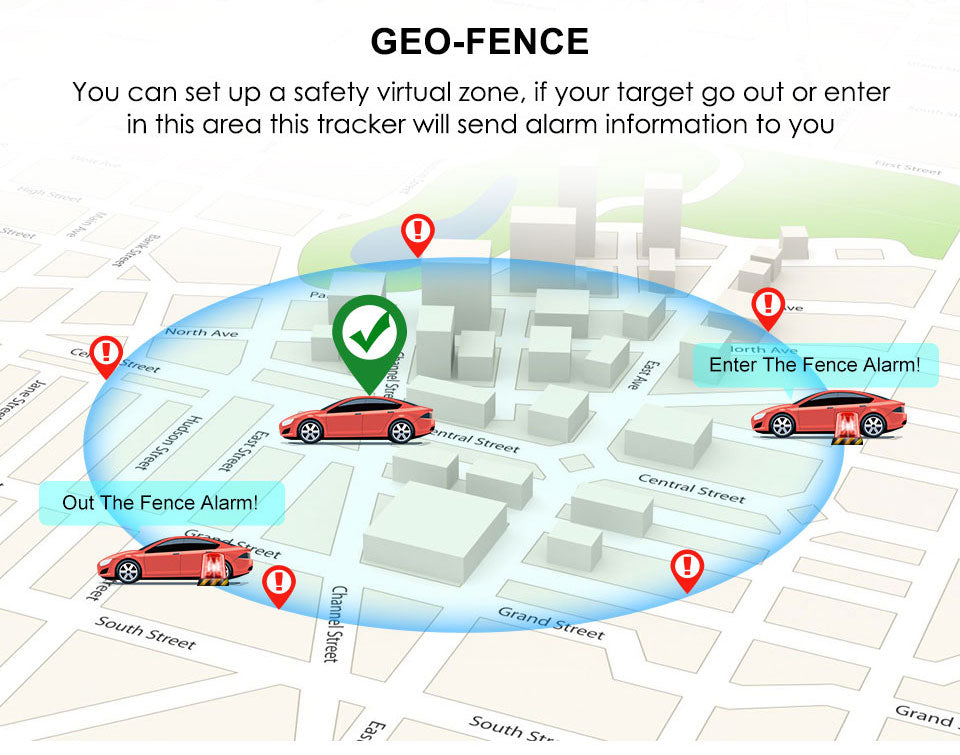 Vehicle GPS Tracker | Lersk