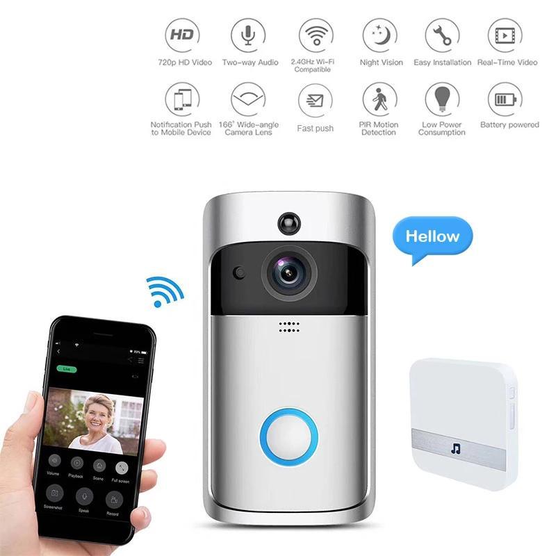 Aurev Smart Doorbell Camera | Lersk