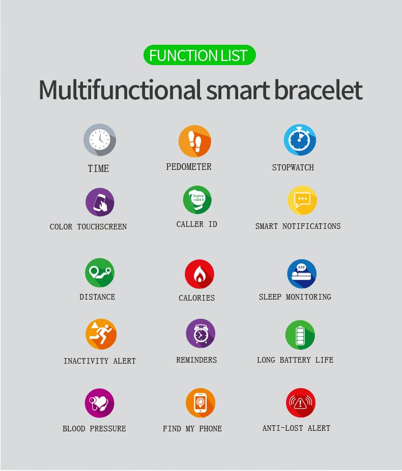Vireon | Reloj inteligente Android Wear con SIM y Bluetooth | Lersk
