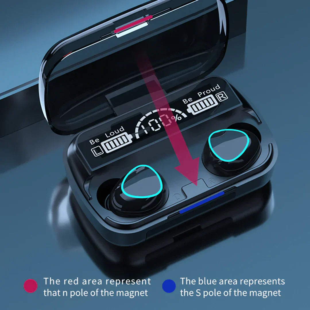 Aurena | Auricolari Bluetooth 5.1 con custodia di ricarica impermeabile da 3500mAh | Lersk