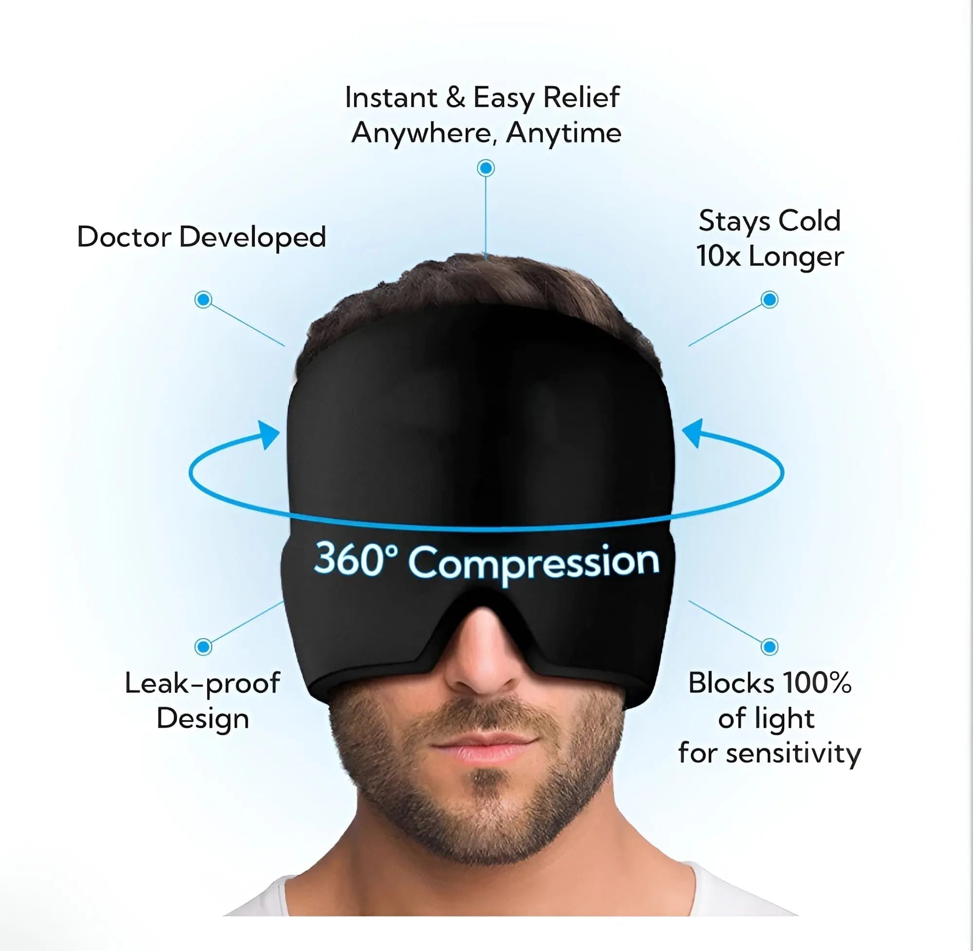 360° Cooling Gel Relief Cap for Headaches, Tension & Migraine Comfort | Lersk