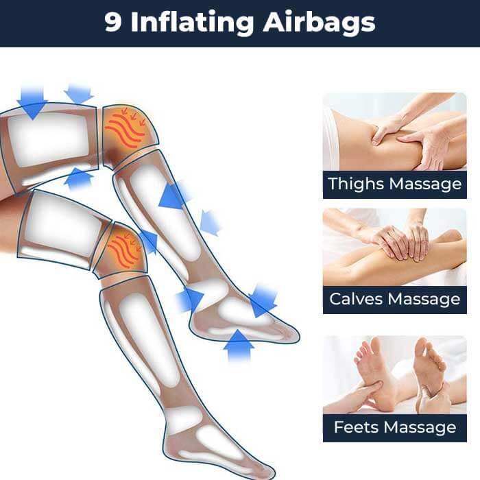 SolaraFlex Heat Leg Massager With 360 Degree Wrap And Adjustable Velcro Straps | Lersk