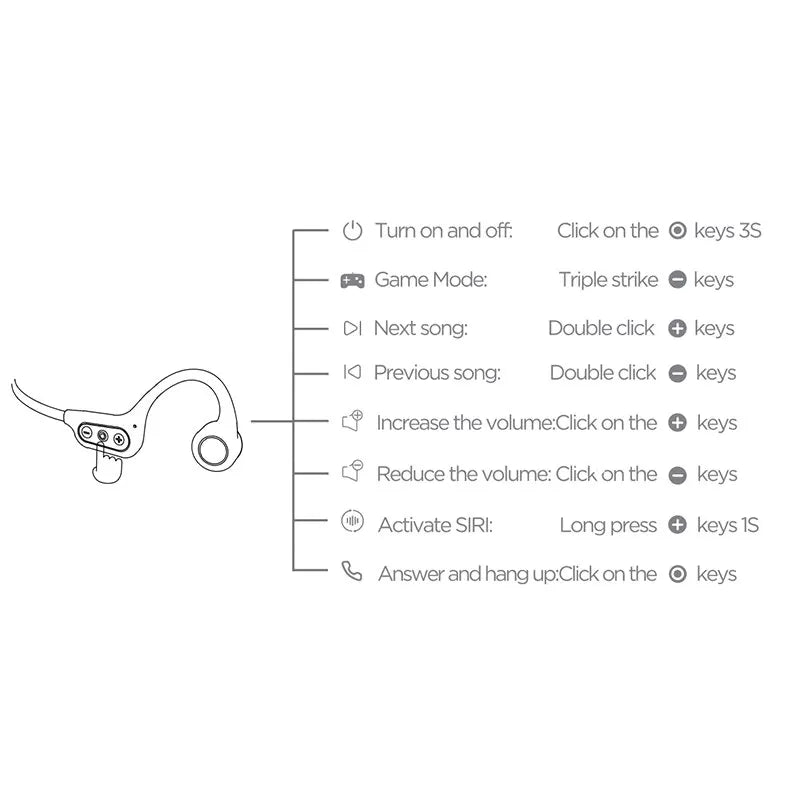 Airi Bone Conduction Sports Headphones Bluetooth 5.3 IP56 | Lersk