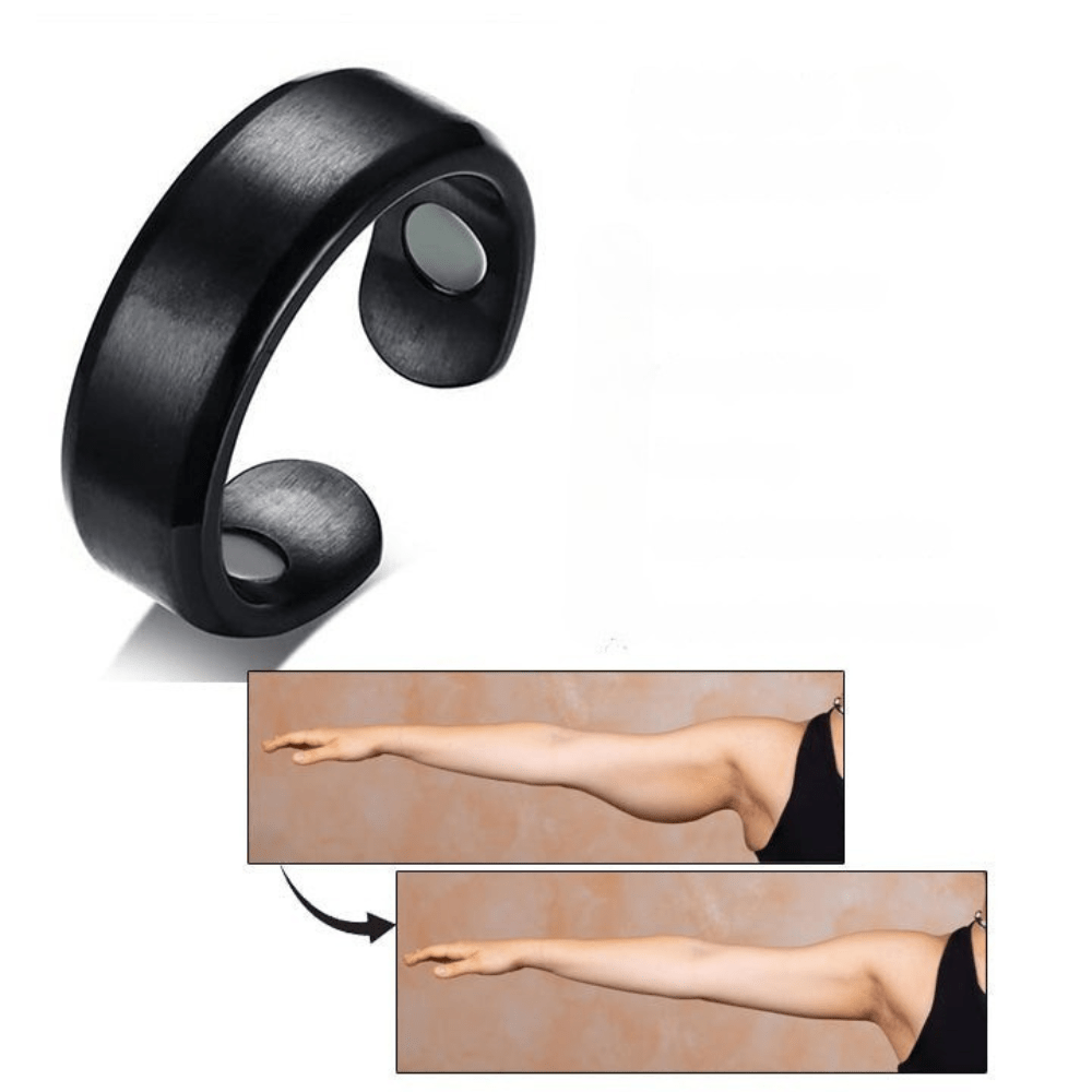 LYMPHORA Magnettherapie-Ring für Lymphdrainage, Durchblutung und Wohlbefinden | Lersk