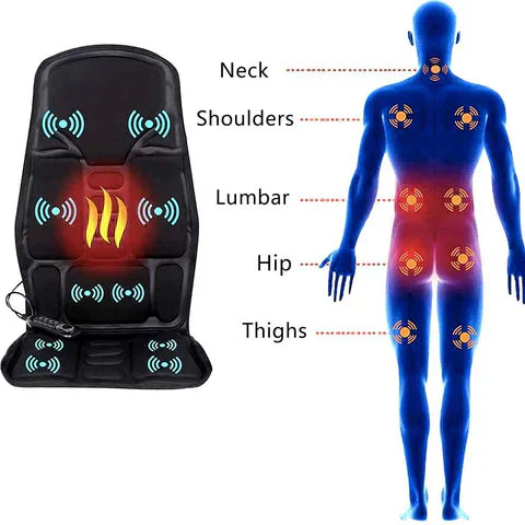 LumaRelief Elite Massage Seat Cushion With Eight Motors And Heated Back | Lersk
