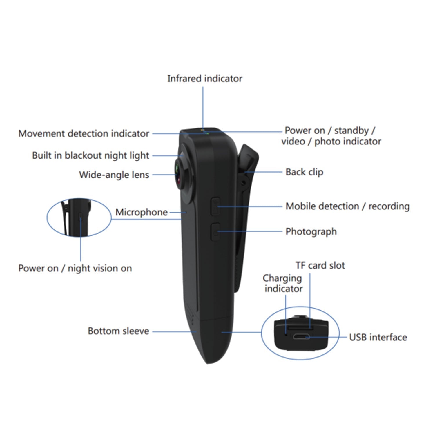 1080P Mini Body Camera with Night Vision Motion Detection and Clip Design for Sports and Security | Lersk