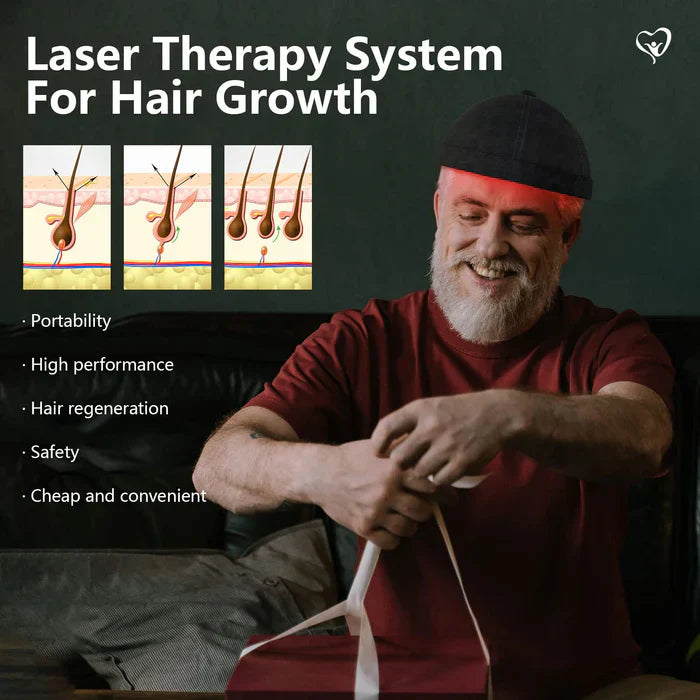 Dual-Light LED Hair Care Cap with Red & Blue Light for Scalp & Hair Wellness | Lersk