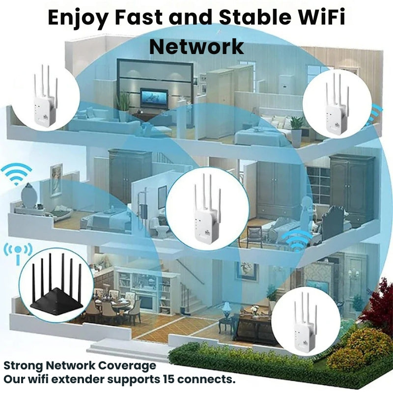 Venkovní zesilovač WiFi signálu s rozšířeným dosahem pro zahradu a kancelář | Lersk