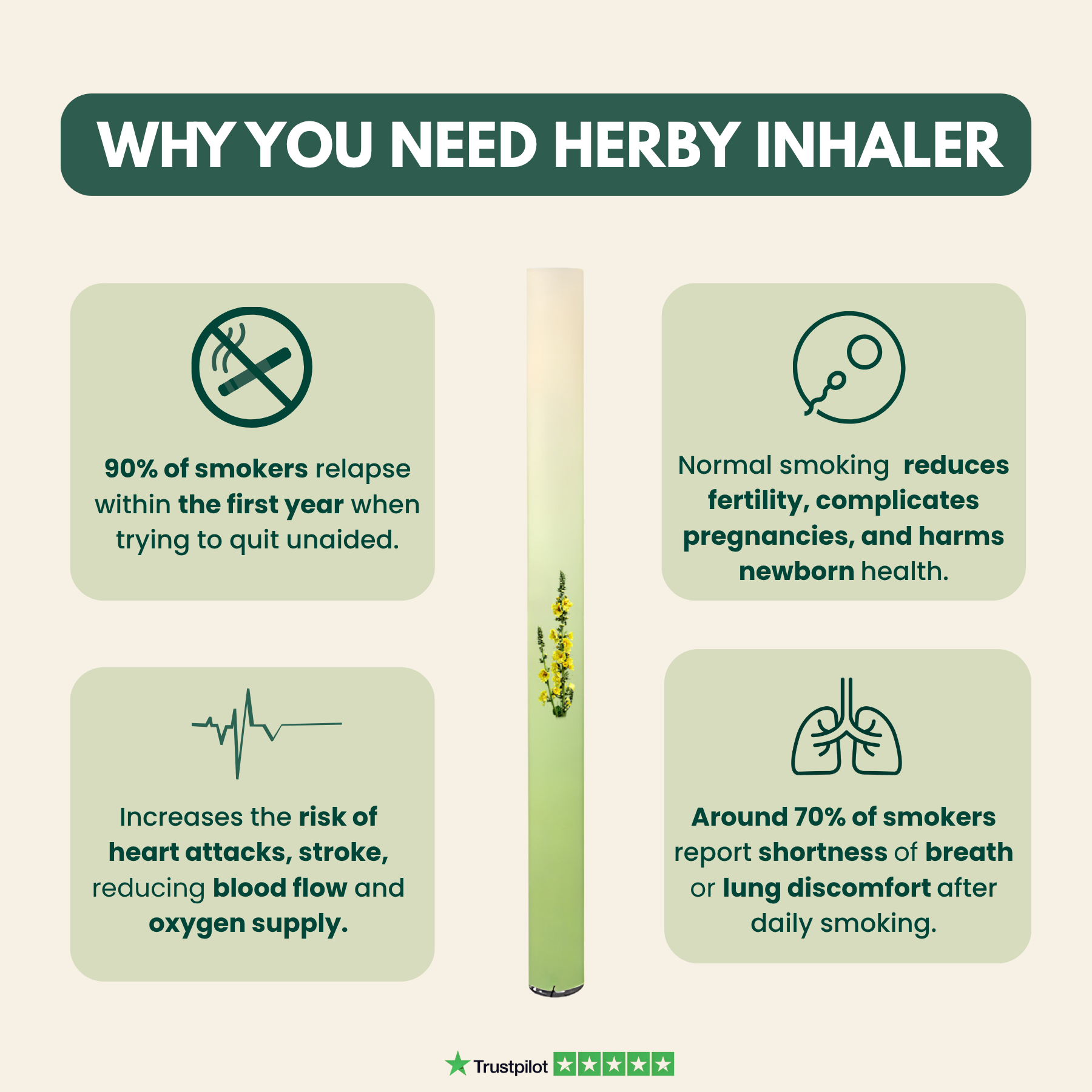 Natural Respiratory Lung Cleanse & Ritual Inhaler | Lersk