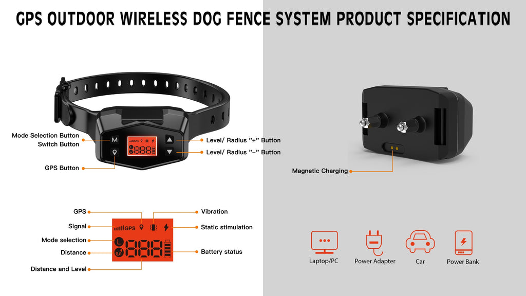 Pawfey Outdoor Wireless GPS Dog Fence Safe Boundary For Pets | Lersk
