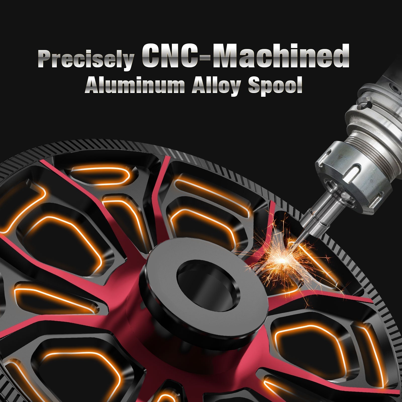 Piscifun ICX Carbon Eisangelrolle, Struktur-Upgrade mit magnetischem Tropfsystem, Inline-Eisangelrolle | Lersk