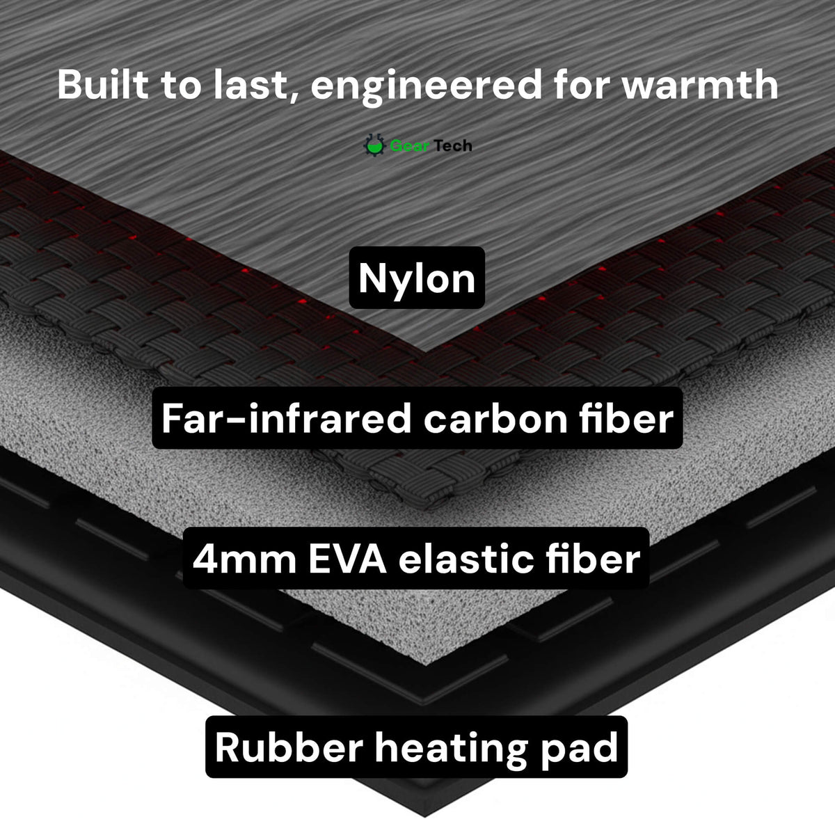 Rechargeable Heated Insoles For Boots For All Day Winter Warmth Across The UK