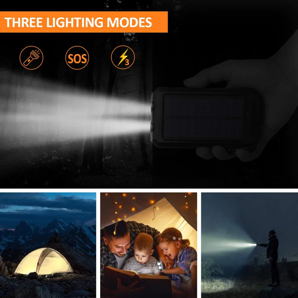 LumaCharge Peak 50000mAh Batterie Externe Solaire Étanche | Lersk