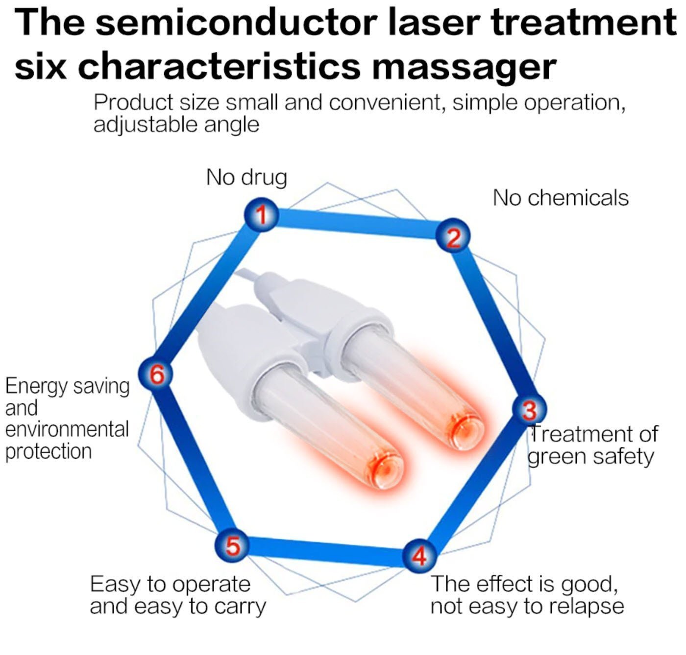 Auraline | Infrared Rhinitis Relief Device For Nasal Care | Lersk