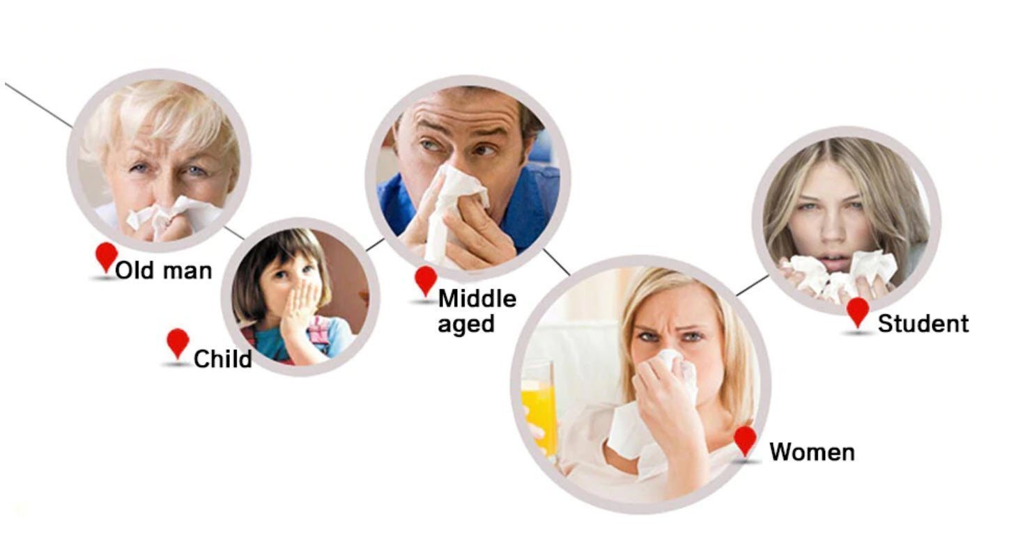 Infrared Nasal Relief Device | Lersk