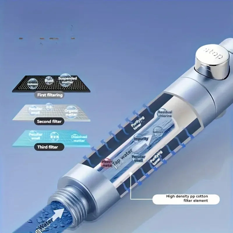 6-Mode Handheld Shower Head with Built-In Filter and One-Button Water Stop | Lersk